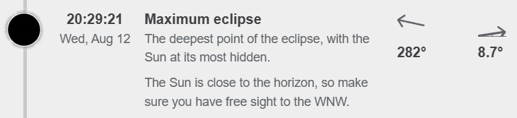 Angles during height of eclipse